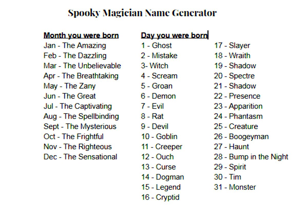 random fantasy world name generator